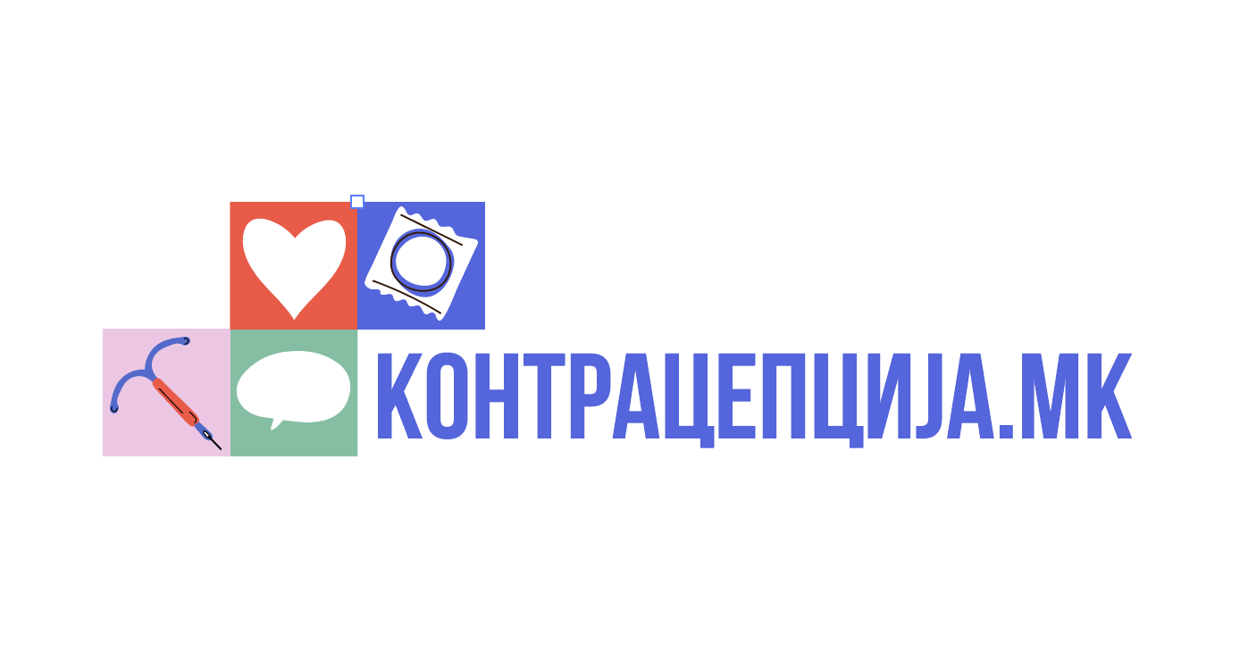 Kontracepcija.mk – затоа што на младите им требаат точни и лесно достапни информации за контрацепцијата